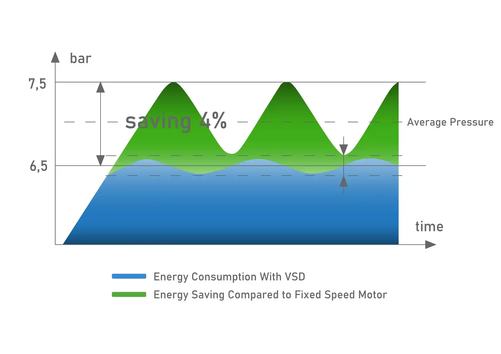 energy-efficiency